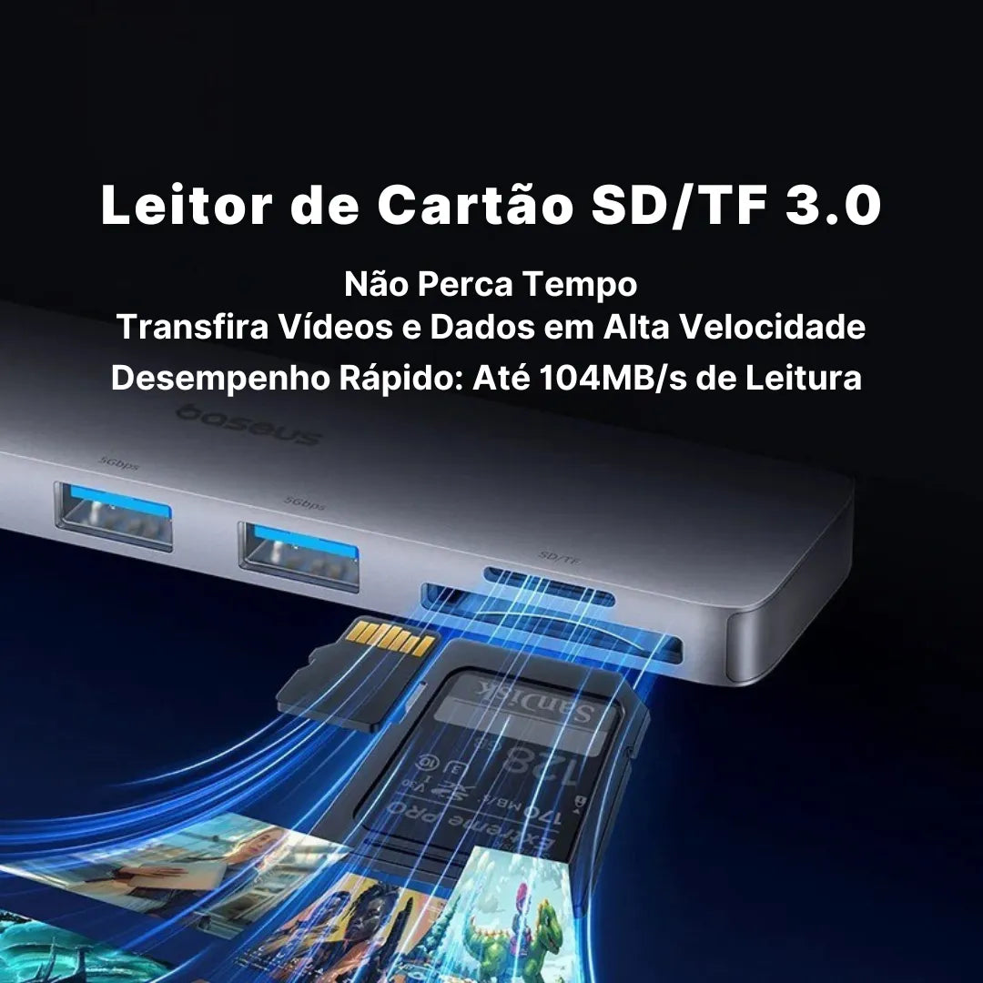 Adaptador USB-C Baseus 9 em 1 com HDMI 4K, Thunderbolt 3 e 3x USB 3.0 | Innova Fácil