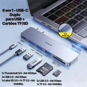 Adaptador USB-C Baseus 9 em 1 com HDMI 4K, Thunderbolt 3 e 3x USB 3.0 | Innova Fácil