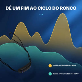 Anti Ronco Inteligente SleepZen EMS | Innova Fácil