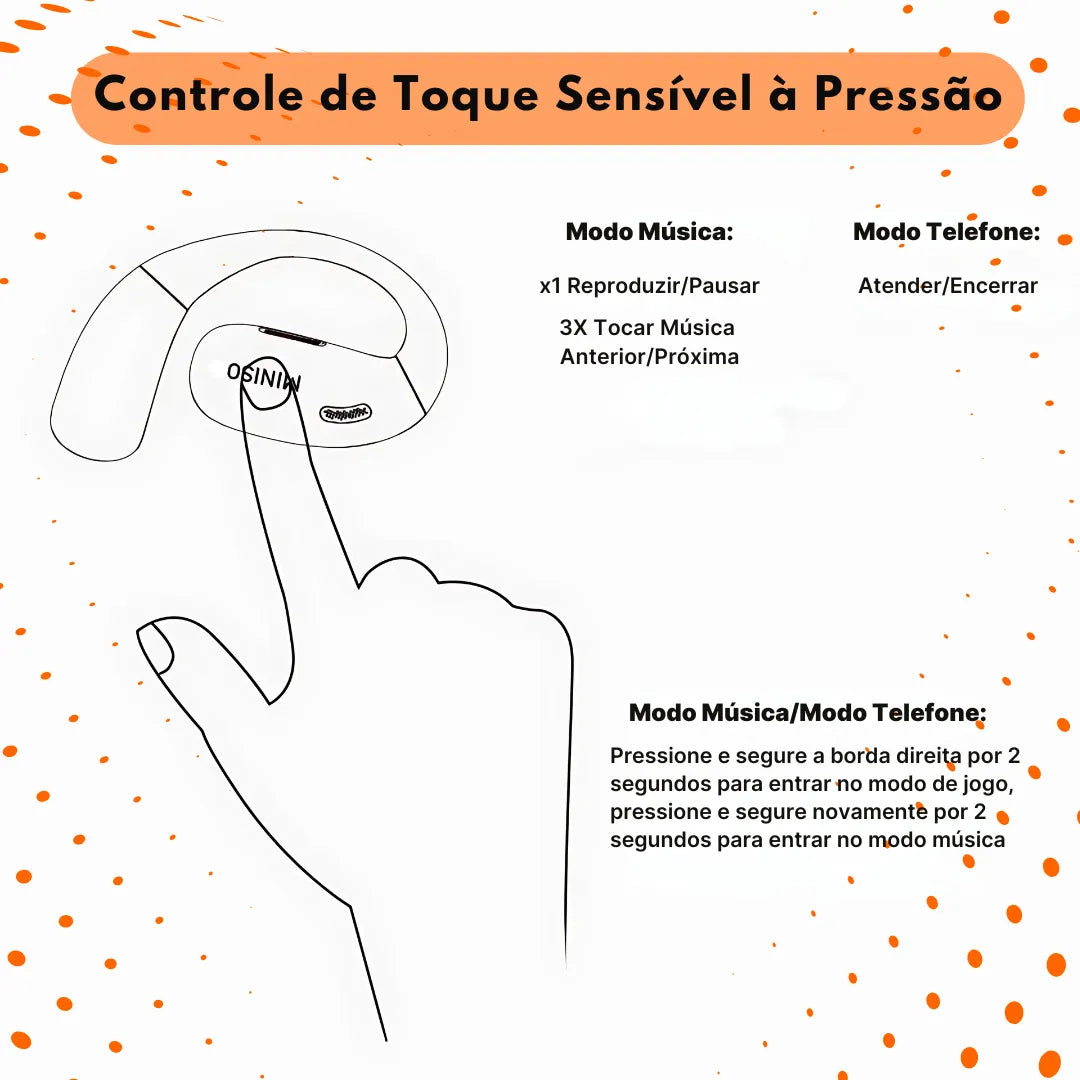 Fone Tradutor Miniso X28, Bluetooth 5.4 e Esportivo | Innova Fácil
