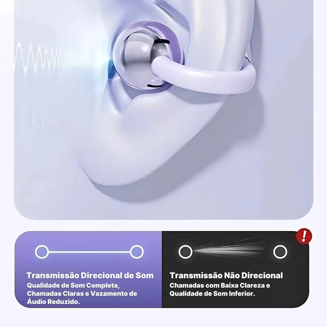 Fone Bluetooth Open Ear