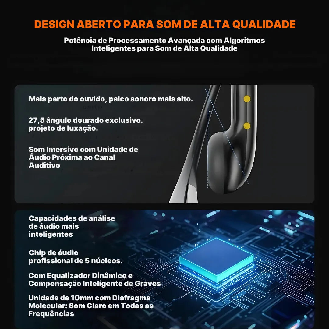 Fone Bluetooth HTC23 com Tradução por App, Som Envolvente e Controle Touch | Innova Fácil