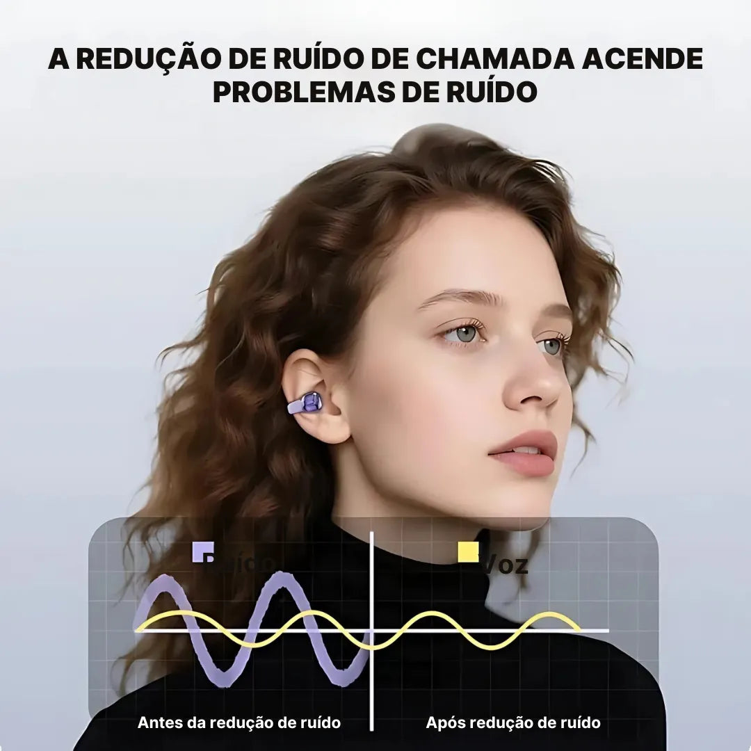 Fone Bluetooth Com Tradutor AI + Case Organizadora