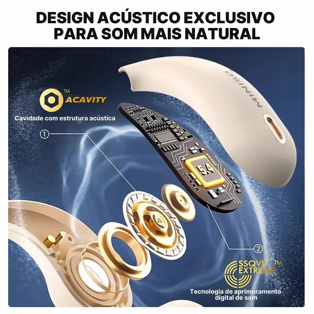 Fone Bluetooth Tradutor MINISO X33 com Baixa Latência e Bateria 45h | Innova Fácil