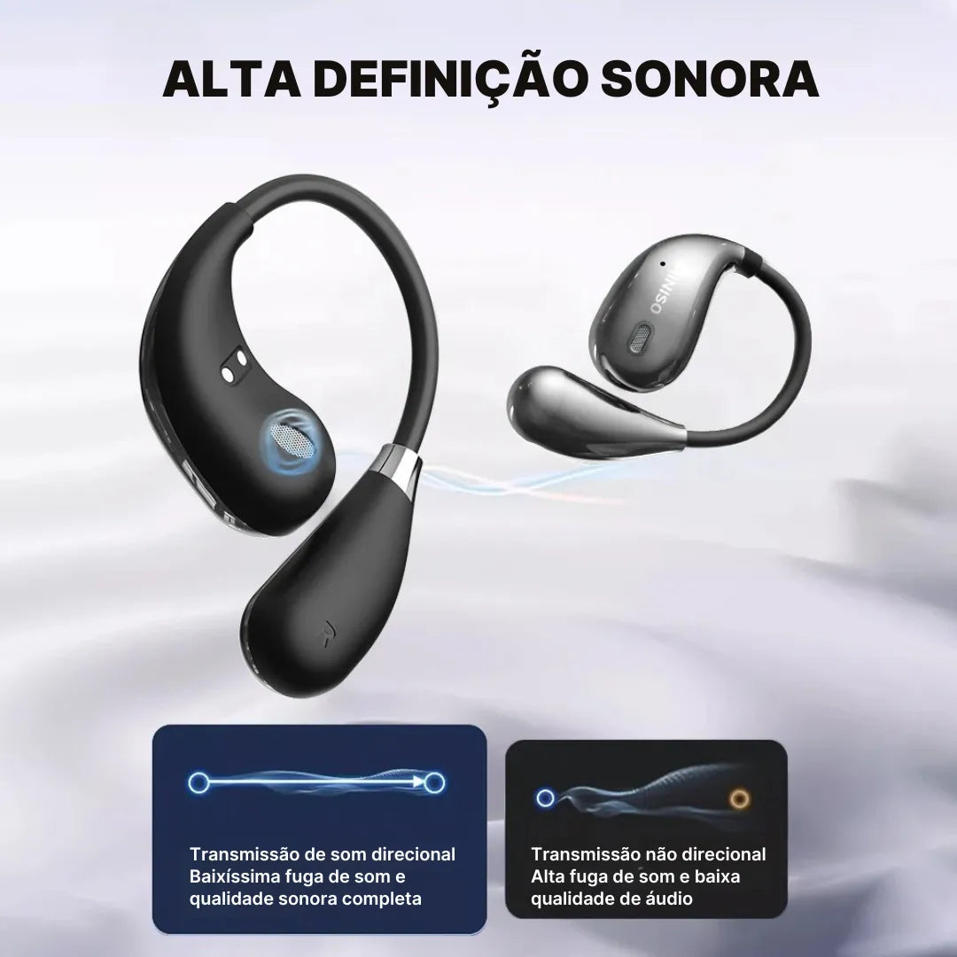 Fone Bluetooth Tradutor MINISO X33 com Baixa Latência e Bateria 45h | Innova Fácil