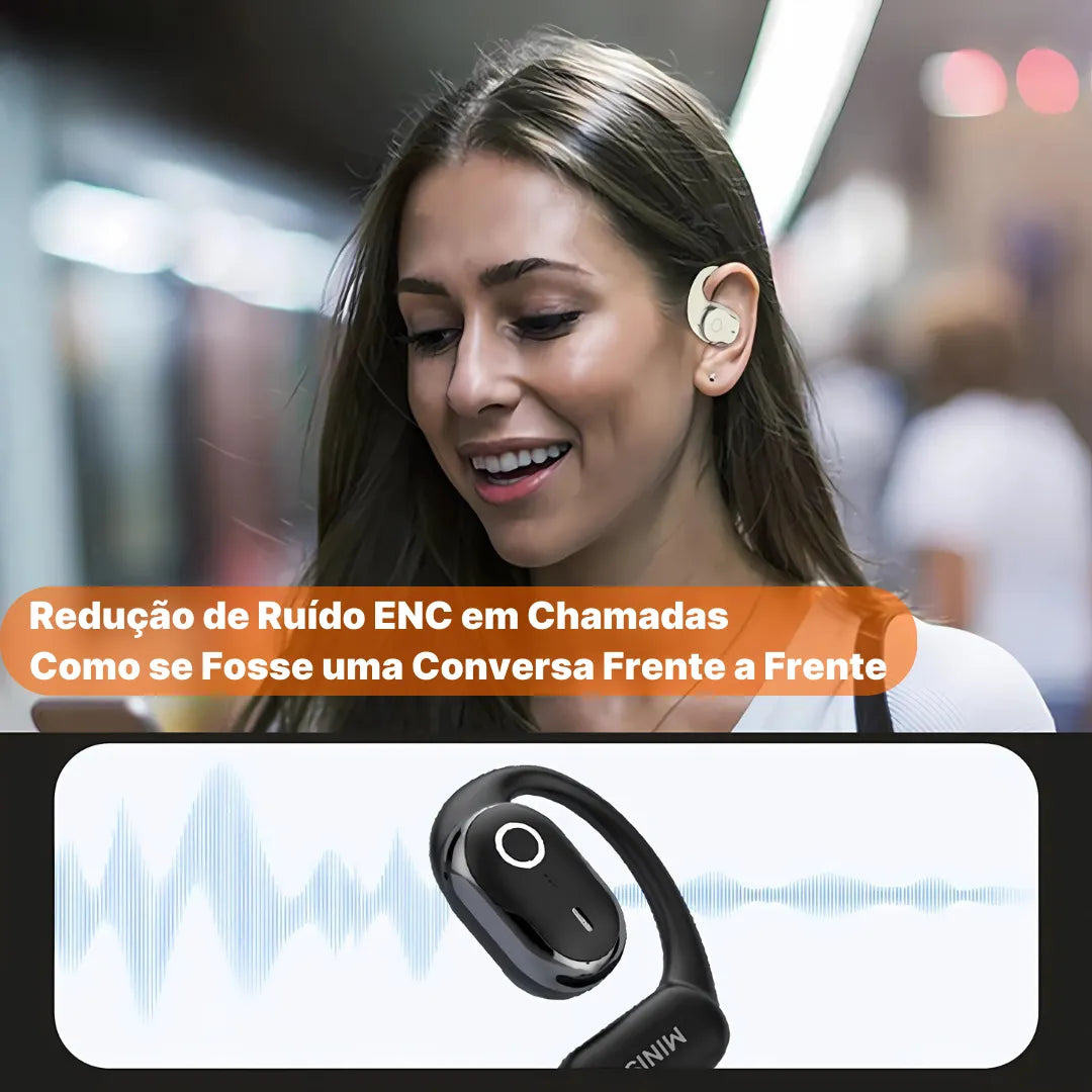 Fone Tradutor Bluetooth MINISO M63 com APP e Microfone | Innova Fácil