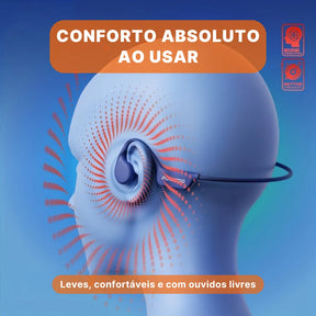 Fone de Natação, Esportes, de Condução Óssea e À Prova d’Água IPX8 | Innova Fácil