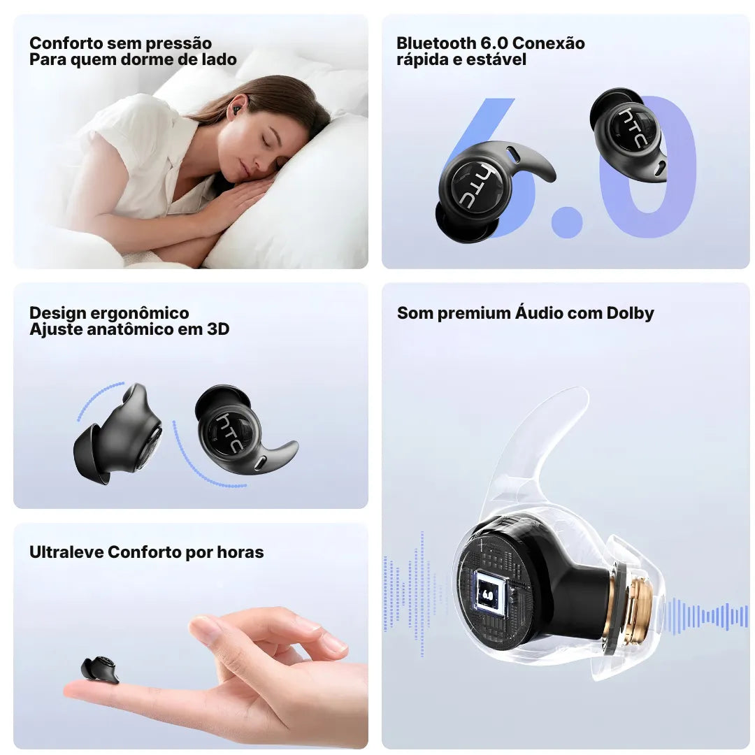 Fone de Ouvido Bluetooth com Tradução Inteligente - 150 Idiomas