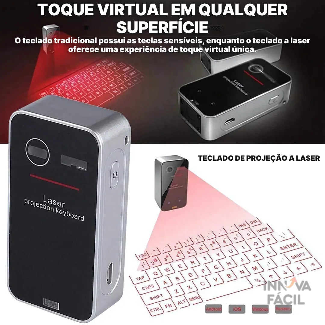 Teclado De Projeção ProLaser |  Innova Fácil