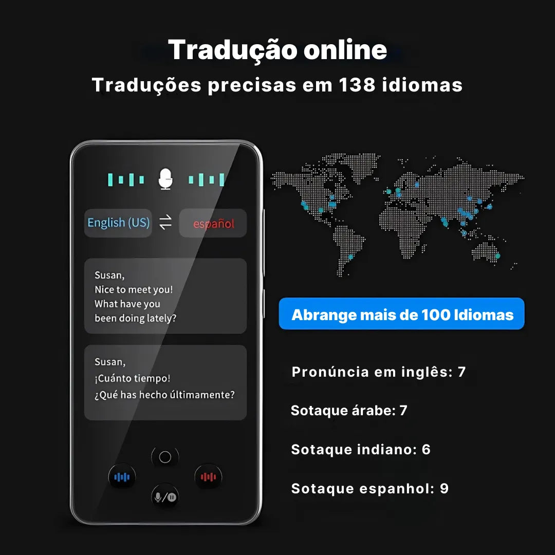 Tradutor Inteligente S85 Pro com Tradução Offline e Tela Touch | Innova Fácil