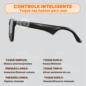 Óculos Bluetooth com Tradução Instantânea - 150 Idiomas