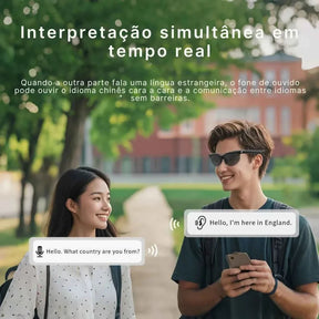 Óculos Tradutores Sound Pro – Tradução Instantânea e Áudio Hi-Fi